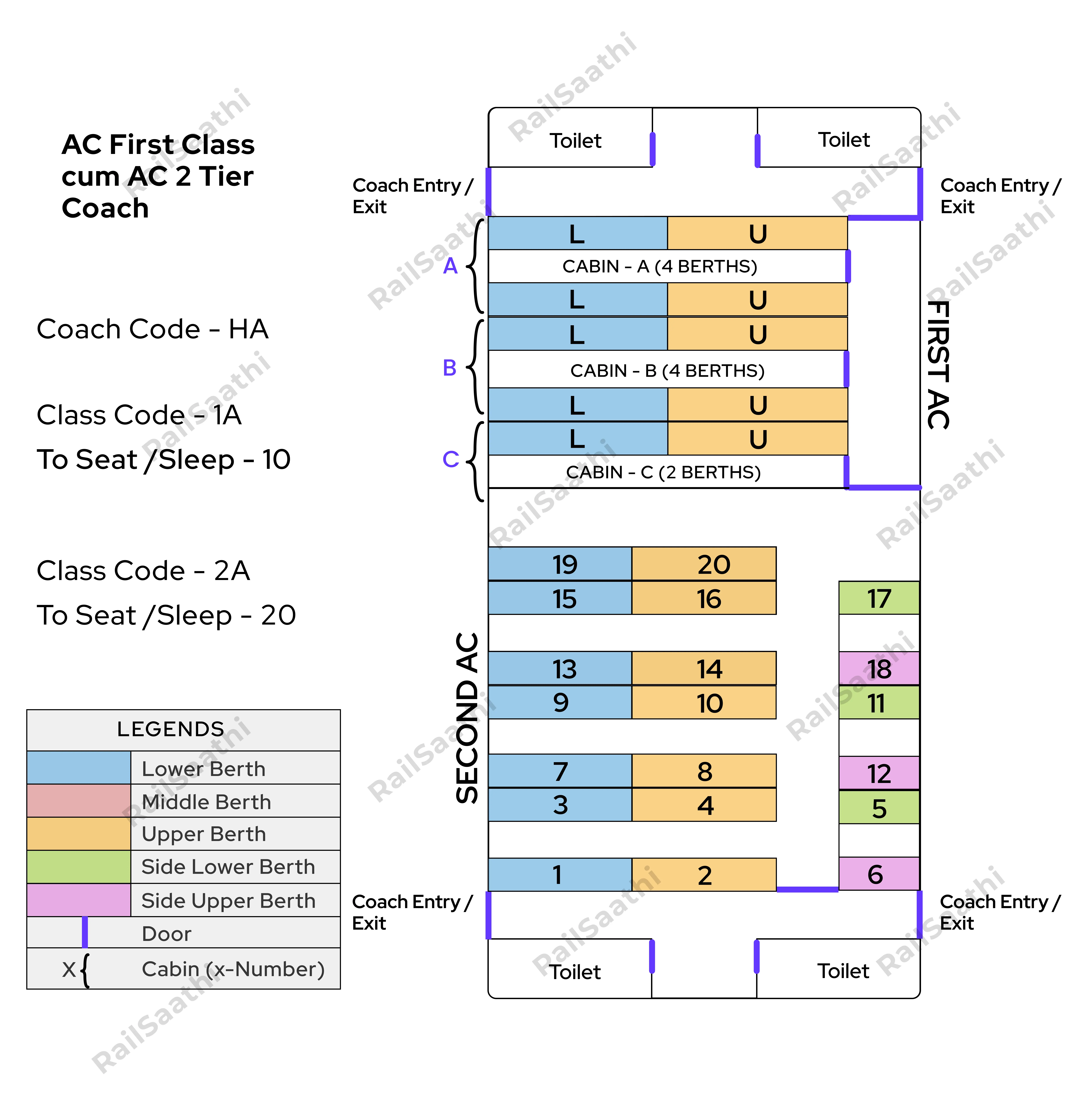 AC First Class cum AC 2 Tier (1A + 2A)