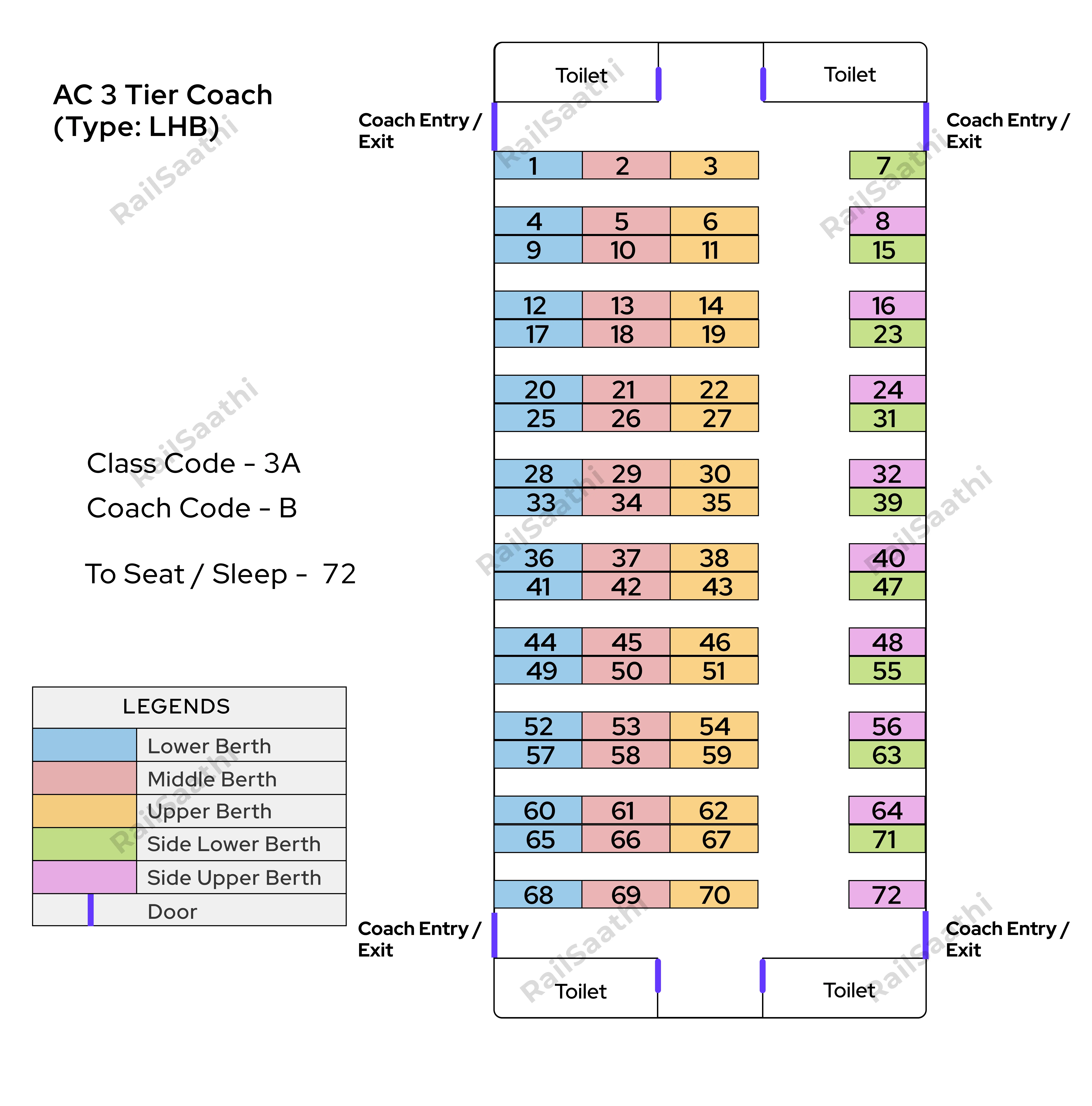 AC 3 Tier (LHB) (3A)