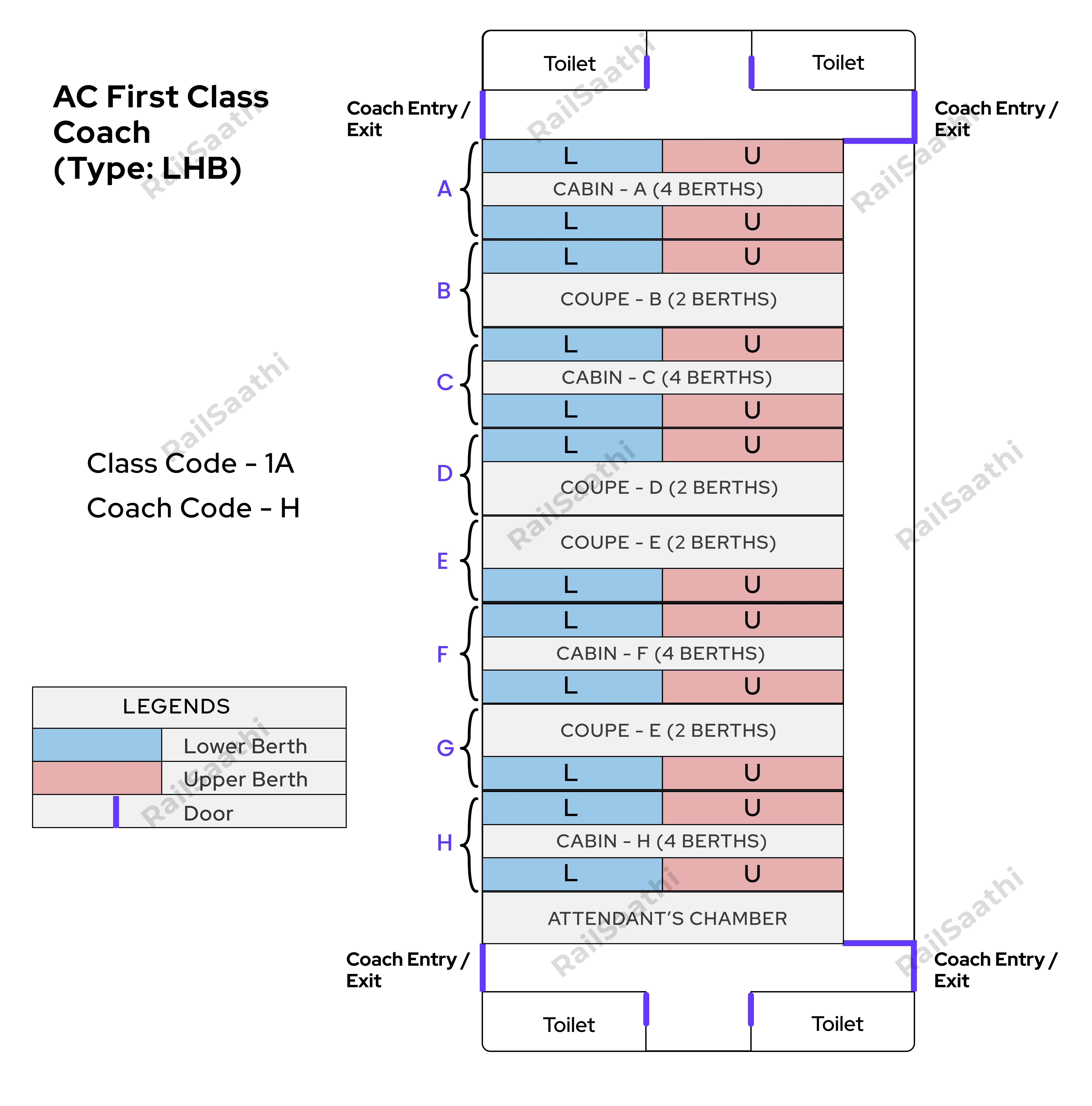 ac1_lhb