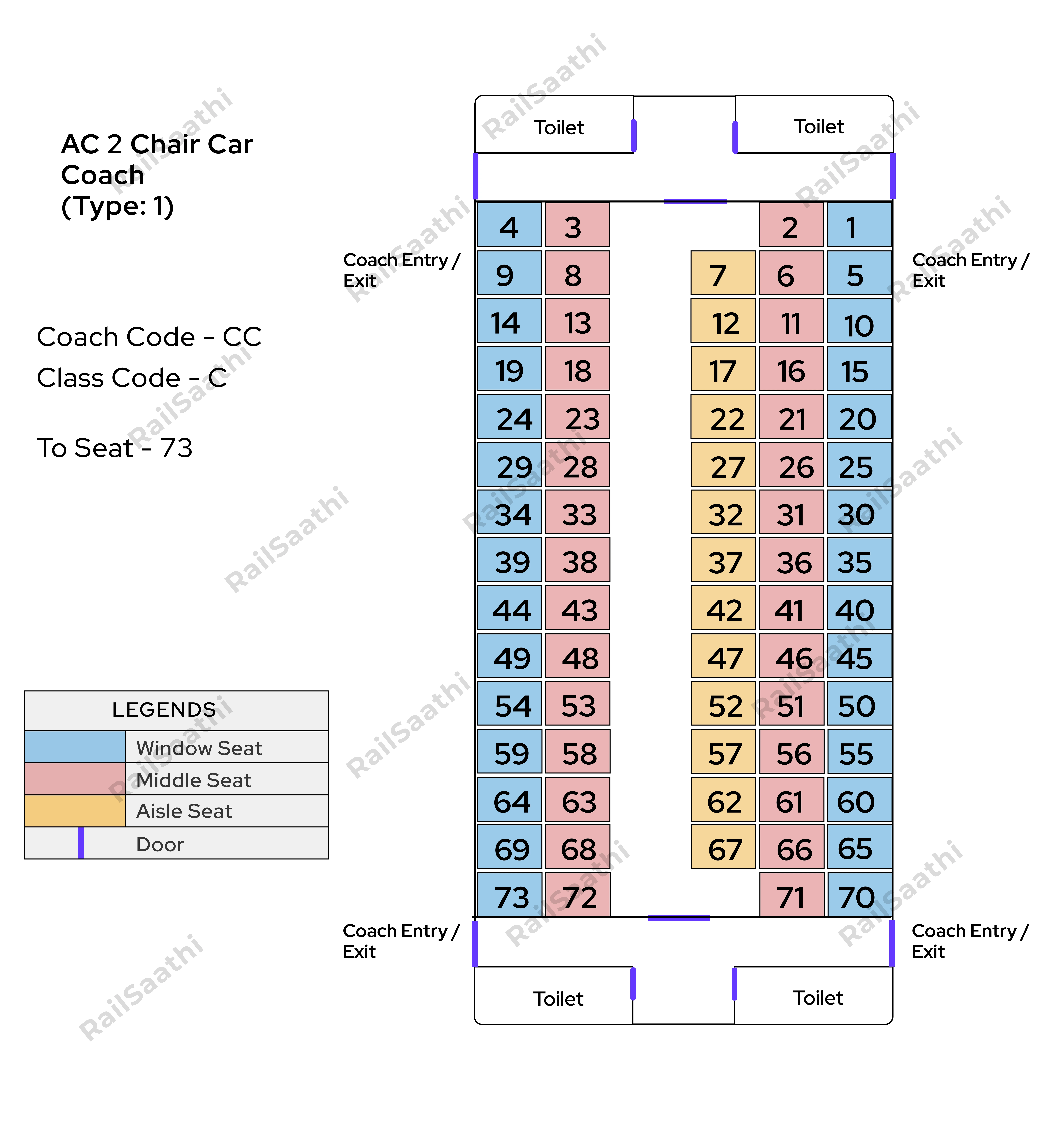 AC Chair Car (Type-2) (CC)